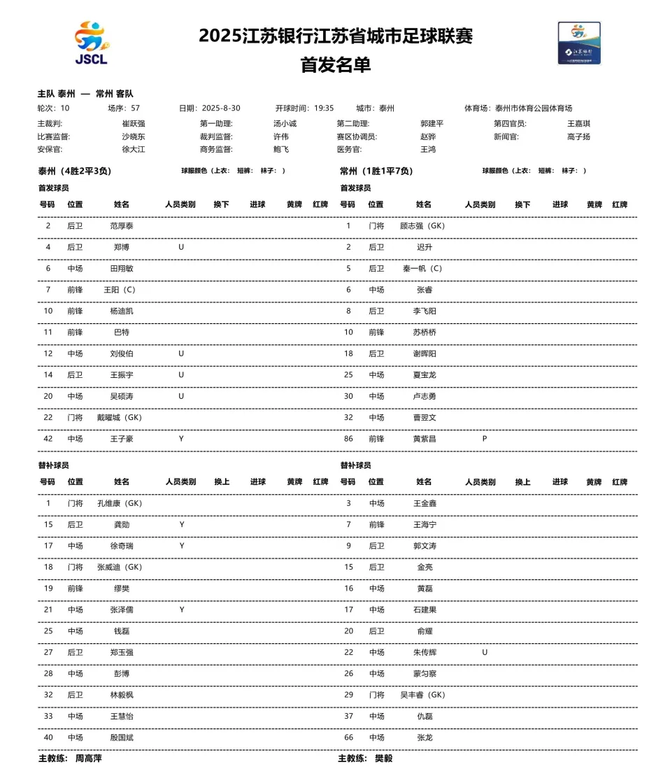 降格?28岁国脚黄紫昌为常州队首发!成首位踢苏超的现役中超球员